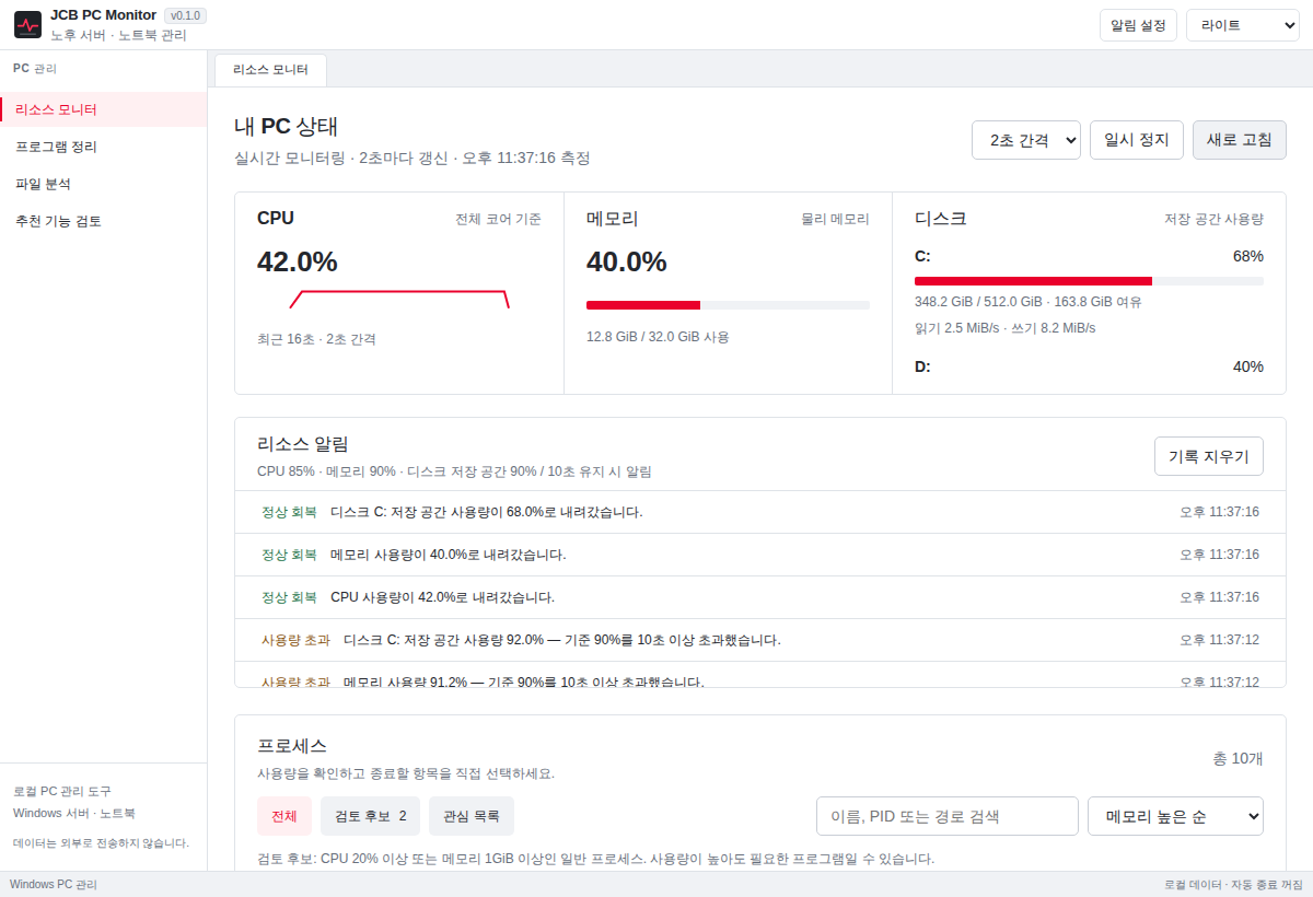 JCB PC Monitor 시스템 자원 실시간 모니터링 및 CPU 추이 차트 (라이트 모드)